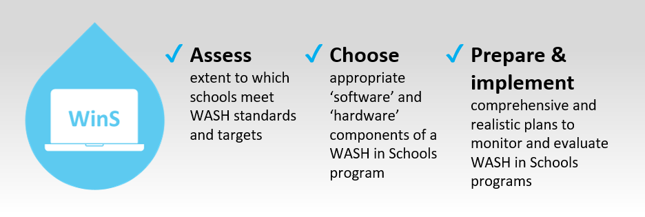 WASH in Schools Distance Learning Course